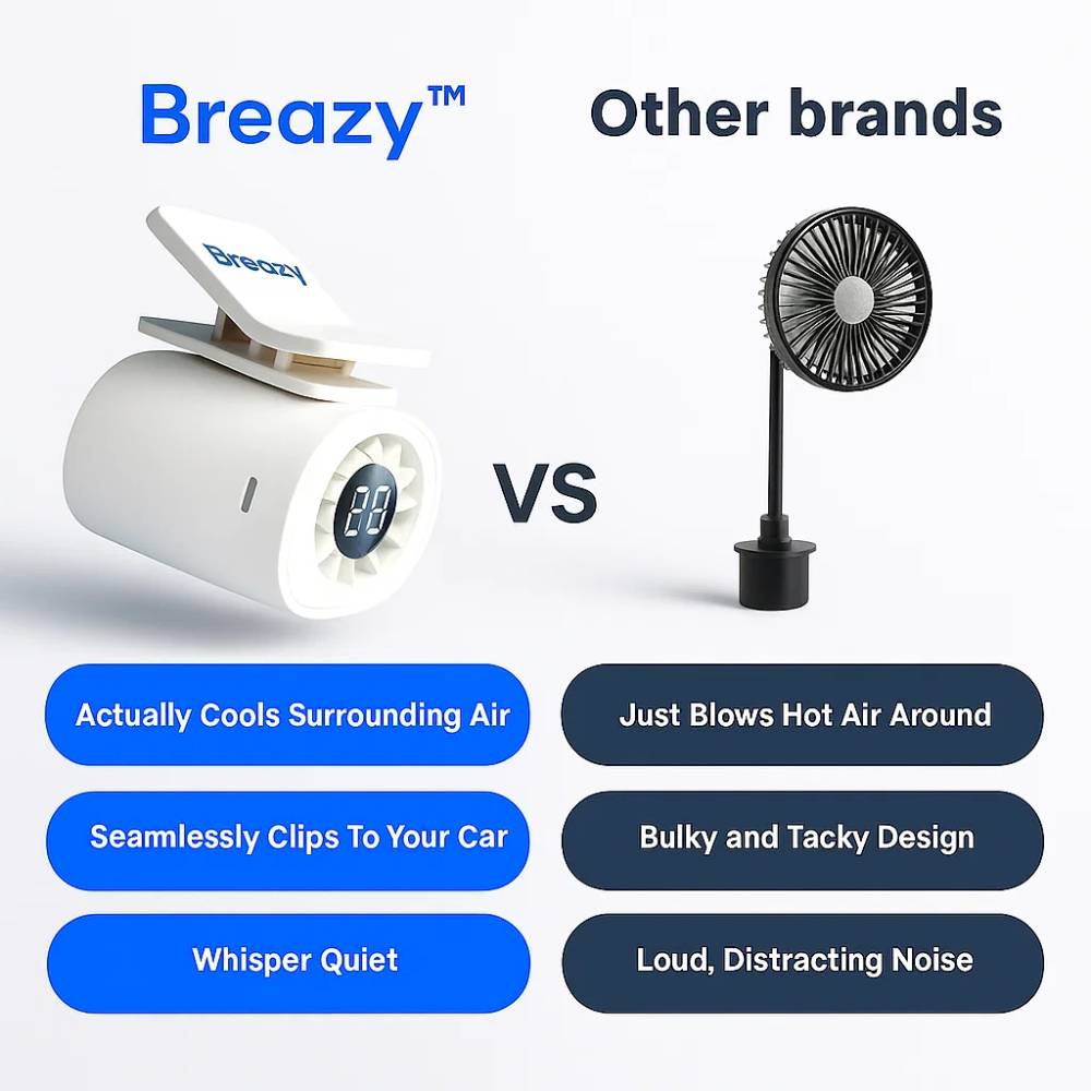 Breazy® Clip-On Cooling Fan