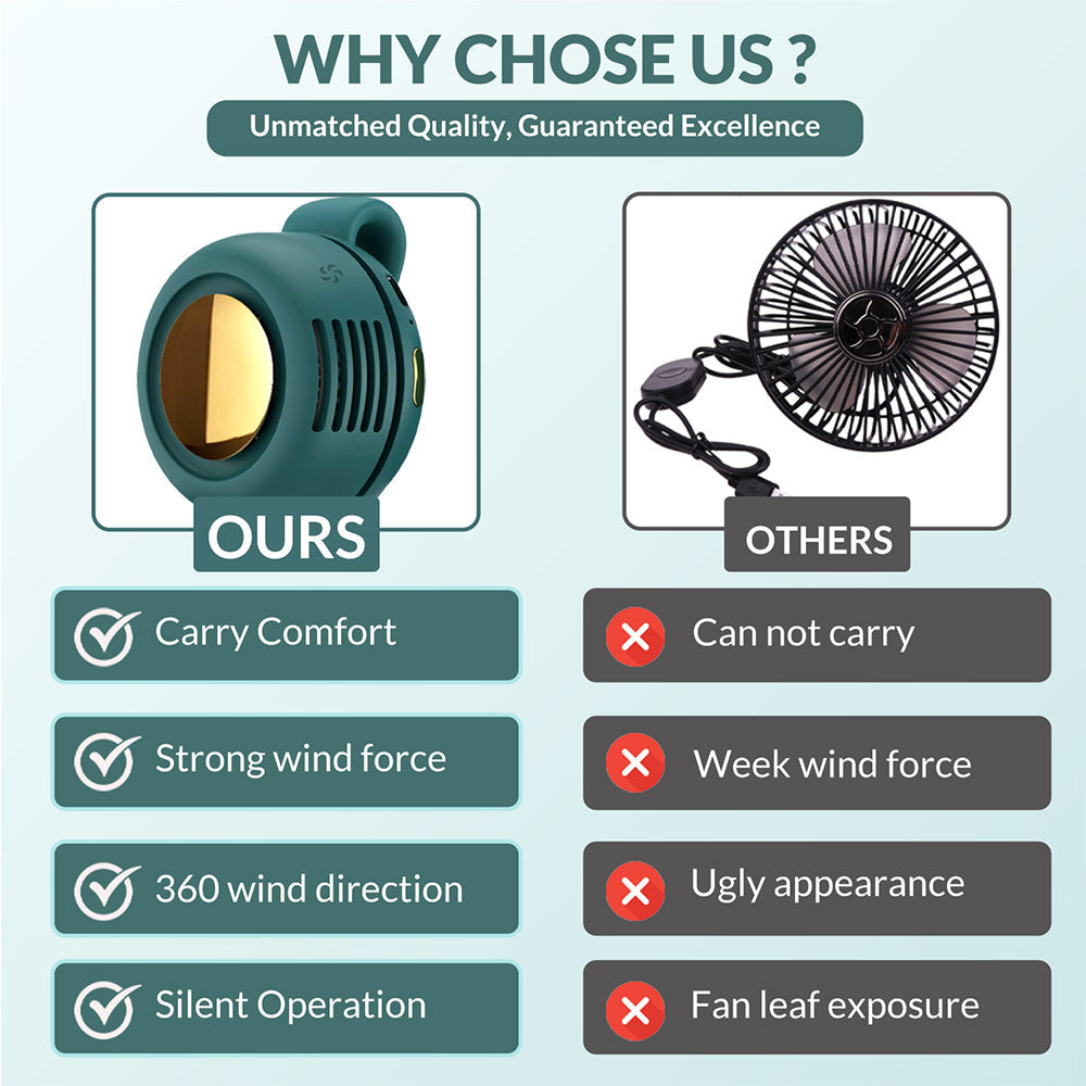 Breazy™ Portable Clip-On Fan