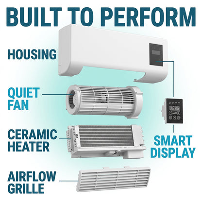 Breazy® Portable AC Split