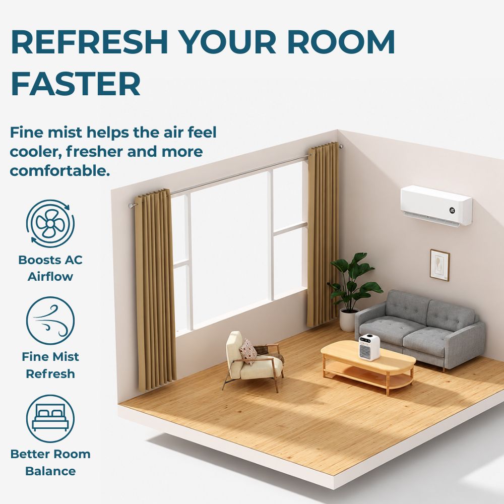 Breazy® Mini Air Conditioner